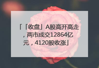 「收盘」A股高开高走，两市成交12864亿元，4120股收涨